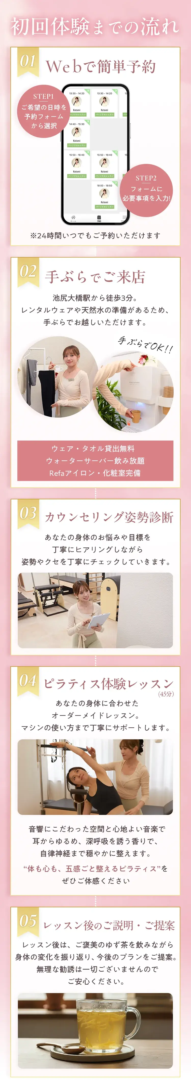 初回体験までの流れ