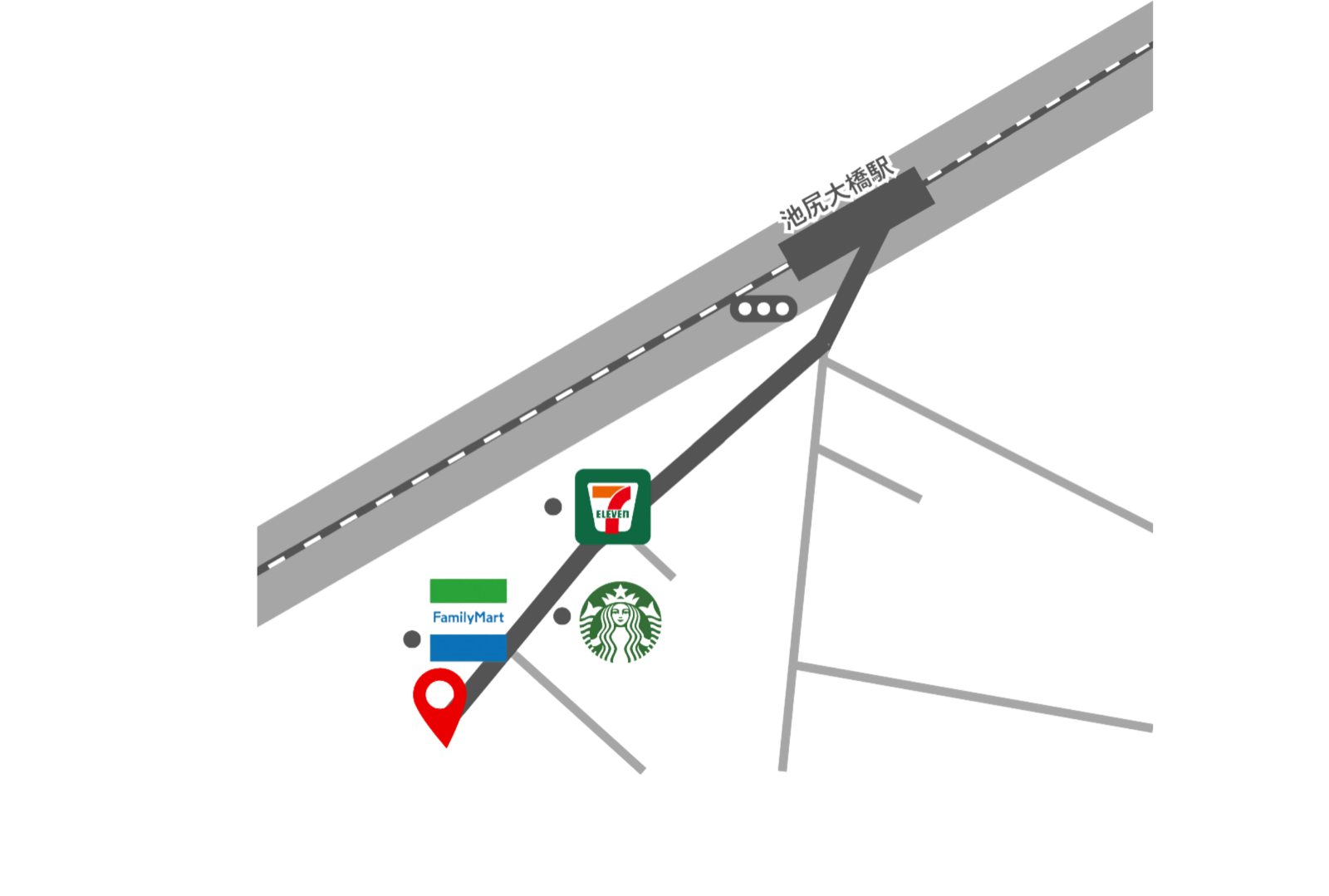 池尻大橋駅からAru Pilatesまでの案内図